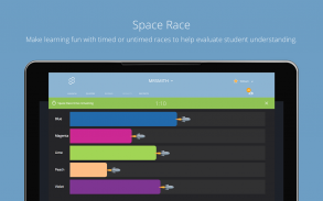 Socrative Teacher screenshot 8