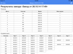 Circuit Race Timer Pro screenshot 9