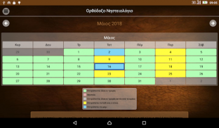 Ορθόδοξο Νηστειολόγιο screenshot 3