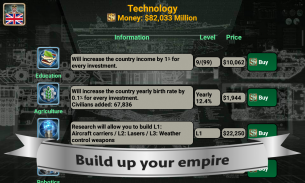 Imperio de Europa 2027 screenshot 1