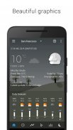 Weather forecast theme pack 2 screenshot 1