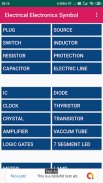 Electrical Electronics Symbol screenshot 5