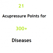 21 Acu Point for 300+ Diseases screenshot 5