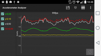 Accelerometer Analyzer screenshot 0