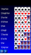 Mains de Poker screenshot 1