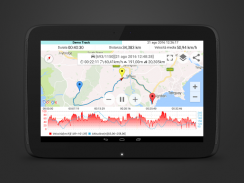 Tachimetro GPS Pro screenshot 1