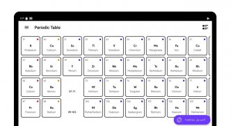 الجدول الدوري 2024 - الكيمياء screenshot 7