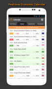 外国為替カレンダー、市場、そしてニュース screenshot 0