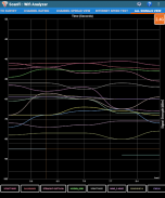 ScanFi : WiFi Analyzer and Sur screenshot 10