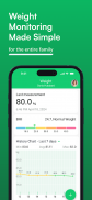 Weight Tracking Diary by MedM screenshot 11
