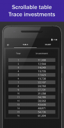 Compound Interest Calculator screenshot 1