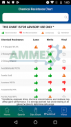 AMMEX screenshot 1