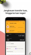 digibank by DBS Indonesia screenshot 0