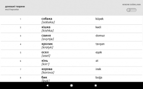 Ukraynaca kelimeleri öğrenin ile Smart-Teacher screenshot 13