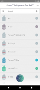 Forane® Refrigerants Tool Belt screenshot 0