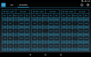 ASCII table screenshot 4