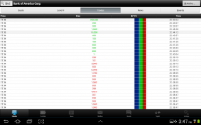 Acciones de las Bolsas ADVFN screenshot 10