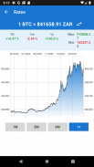 Bitcoin South African Rand / BTC to ZAR Converter screenshot 1