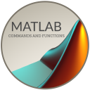 MATLAB Commands and Functions Icon