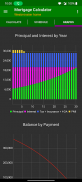 Loan Calculator - Calculate Mortgage & Refinance screenshot 0