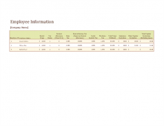 Employees Payroll Templates screenshot 2