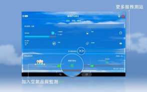 中央氣象署W - 生活氣象 screenshot 13