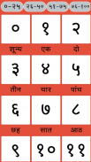 Hindi Learning screenshot 3