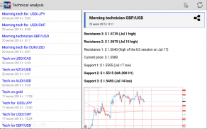 TeleTrade Analytics screenshot 0