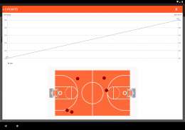 BBScout - Basket Team Manager screenshot 13