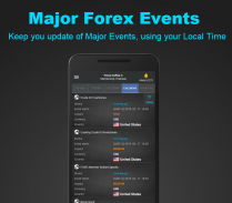 Forex Coffee: Forex Alerts screenshot 0