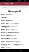 Tableau périodique screenshot 2