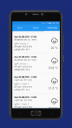 Weather ( ၾိင်ႈၾႃႉၾူၼ် ) screenshot 0