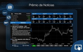OANDA - Forex and CFD trading screenshot 8