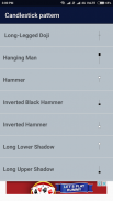 Candlestick Chart Patterns Technical Analysis screenshot 2