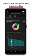 Zoho Analytics - Dashboards screenshot 13