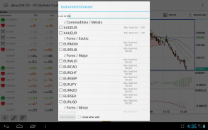 Terminal giao dịch IFC Markets screenshot 13