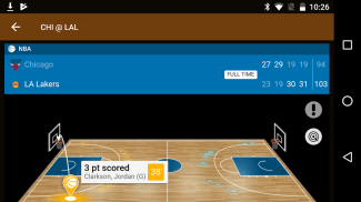 Sports Alerts - NBA edition screenshot 0