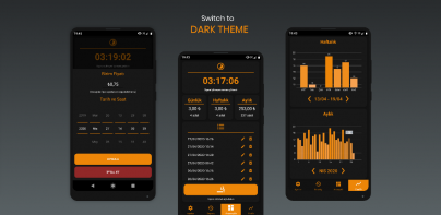 Cigarette Counter and Tracker