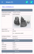 Tabel Periodik dan Materi Kimia screenshot 10
