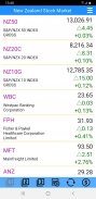 NZX Stocks screenshot 0