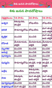 Telugu Calendar 2024 screenshot 3