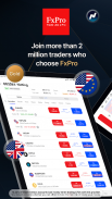 FxPro: Online Trading Broker screenshot 10