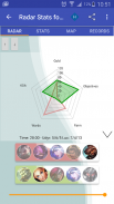 Radar Stats for LoL screenshot 3