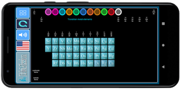 Chemistry Aromatic compounds screenshot 4