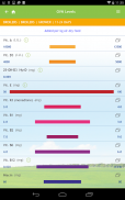 Optimum Vitamin Nutrition (TM) screenshot 4