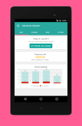 Menstrual & Ovulation Calendar screenshot 11