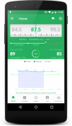 Weight Track Assistant - Free weight tracker screenshot 0