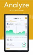 Free Live Forex Trading Signals & Forex Charts screenshot 7