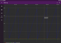 Gretio - Automotive Scan Tool screenshot 7