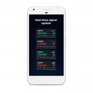 VfxAlert - tools for traders and investors screenshot 3